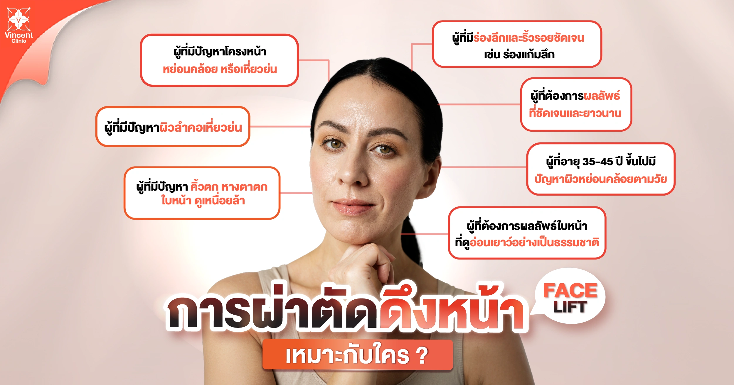 ศัลยกรรมดึงหน้าเหมาะกับใคร