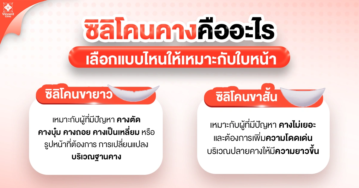ซิลิโคนคางแบบไหนเหมาะกับหน้า