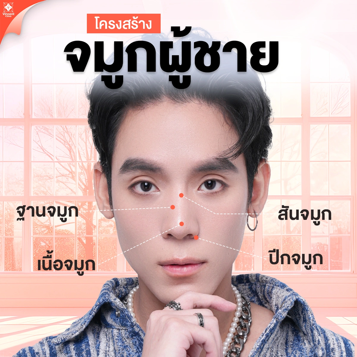 โครงสร้างจมูกผู้ชาย
