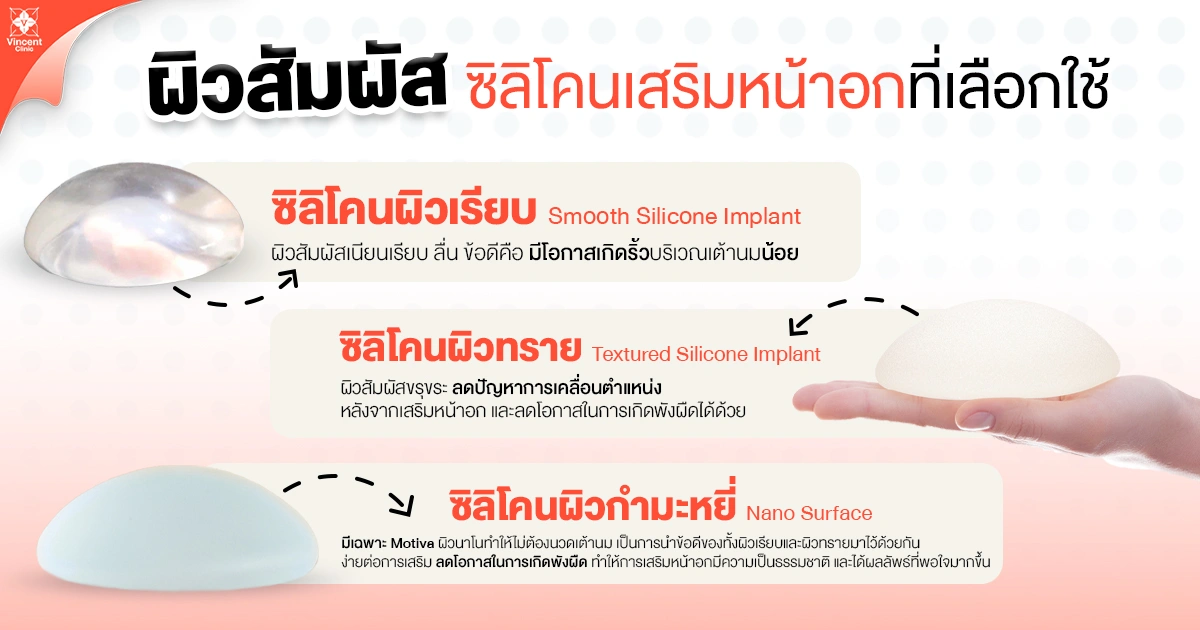 ซิลิโคนเสริมหน้าอก มีผิวสัมผัสกี่แบบ