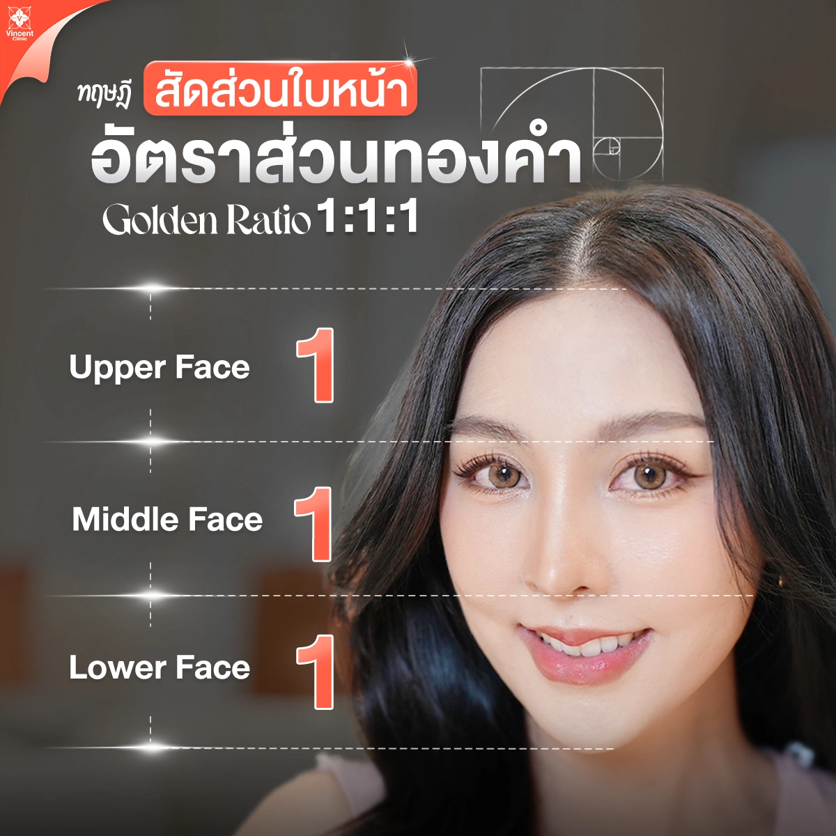 อัตราสัดส่วนทองคำ
