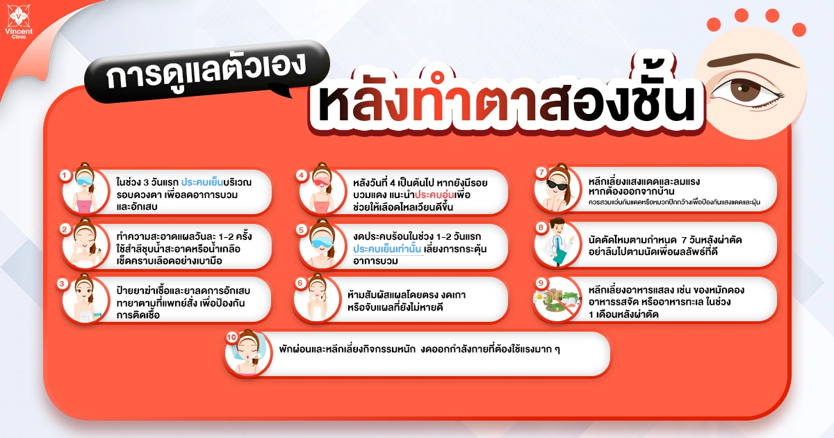 การดูแลตัวเอง หลังทำตาสองชั้น