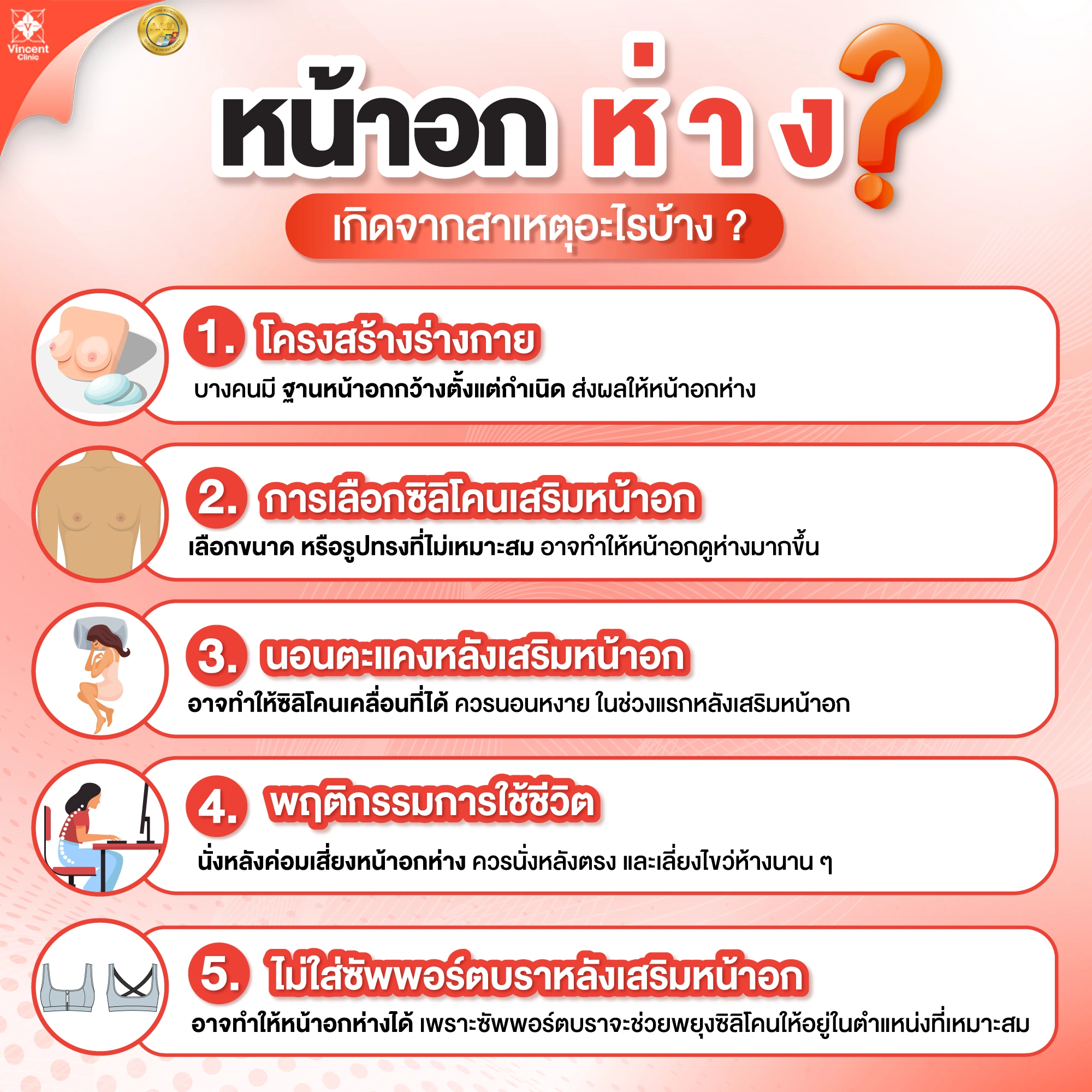 หน้าอกห่าง เกิดจากอะไร