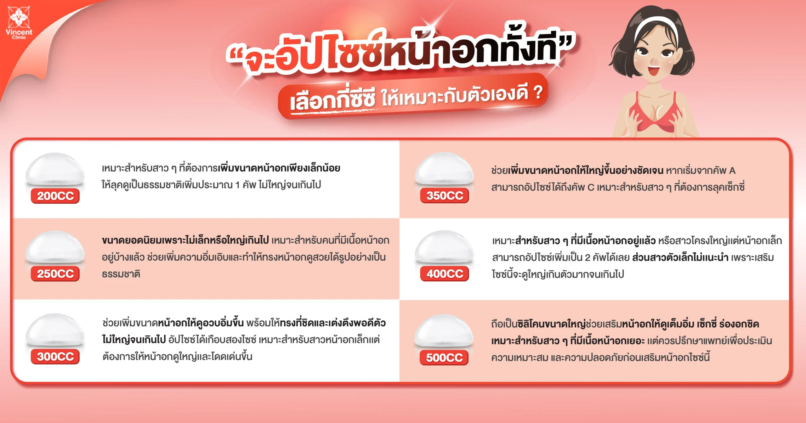อัพไซต์หน้าอก เลือกกี่CC ให้เหมาะกับตัวเอง