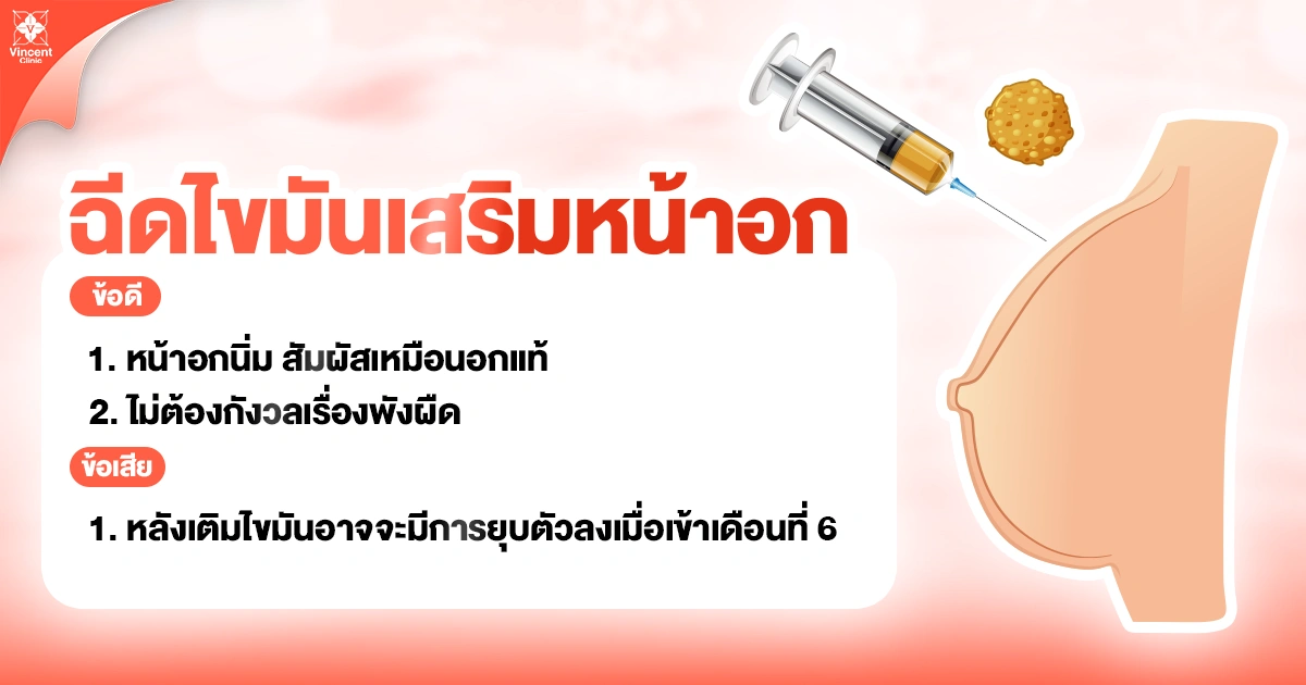 ข้อดี-ข้อเสีย ฉีดไขมันหน้าอก