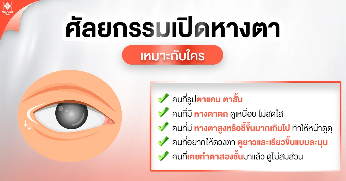 ศัลยกรรมเปิดหางตาเหมาะกับใคร