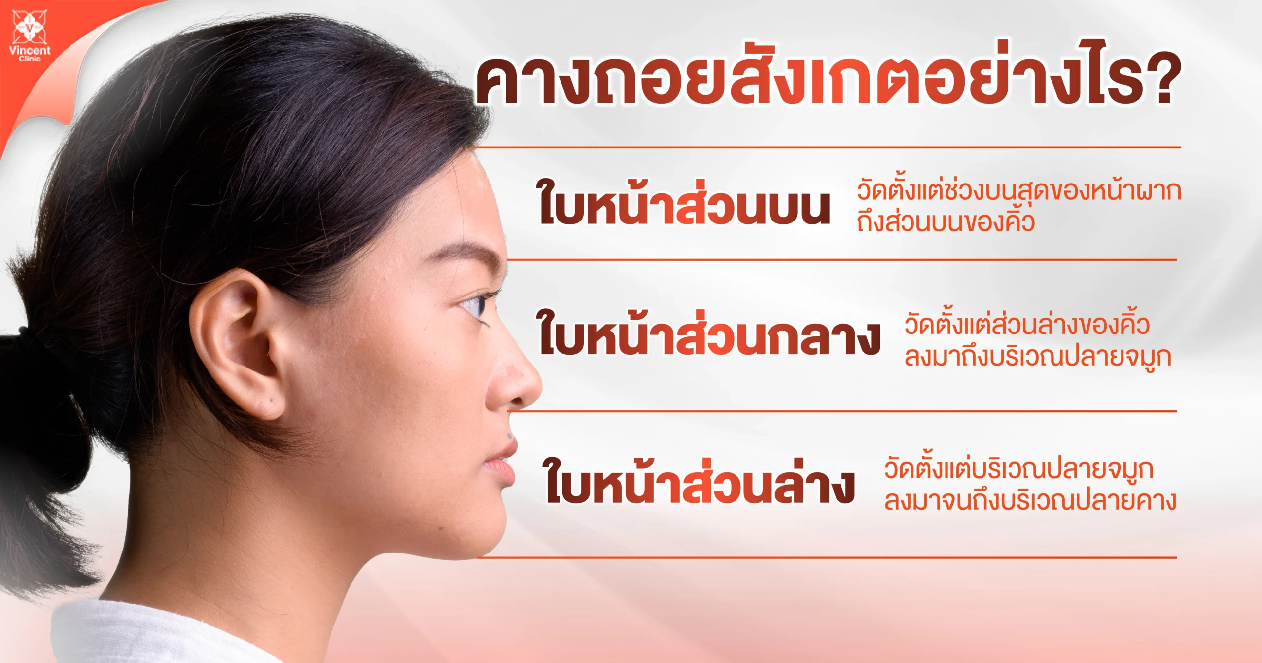 คางถอยสังเกตยังไง