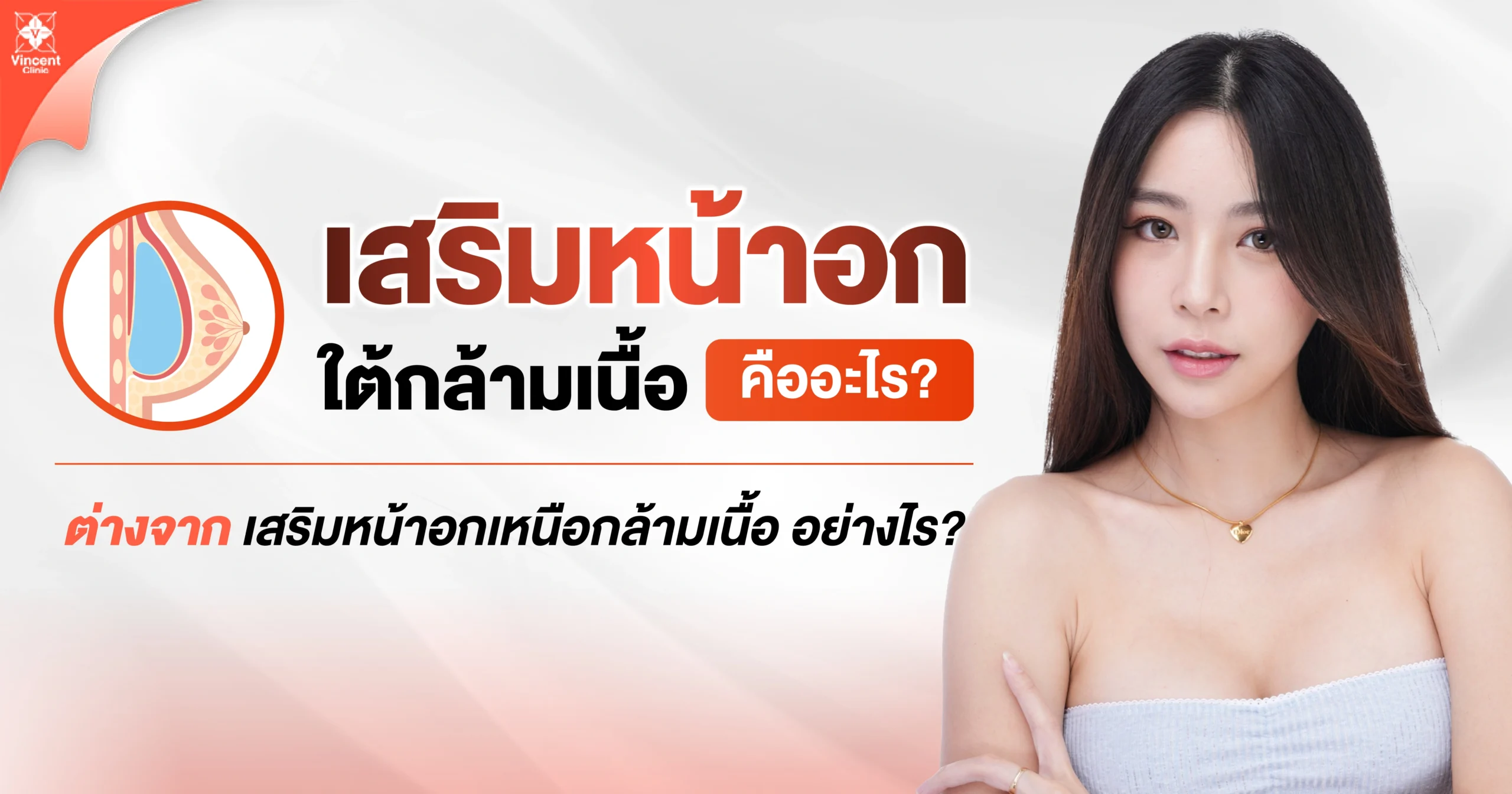 เสริมหน้าอกใต้กล้ามเนื้อคืออะไร