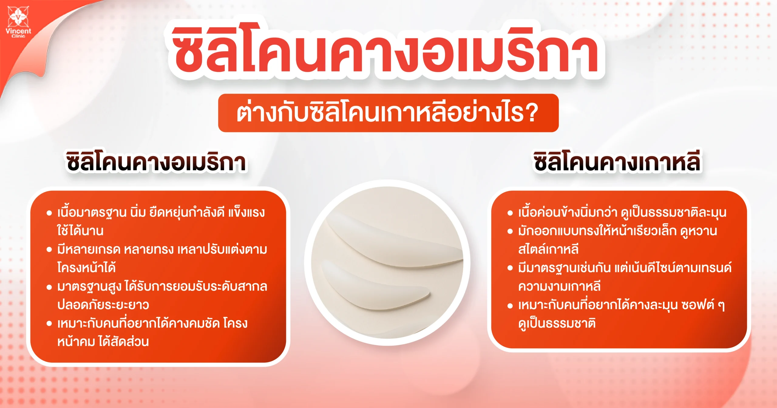 ซิลิโคนคางอเมริกาต่างกับซิลิโคนเกาหลีอย่างไร