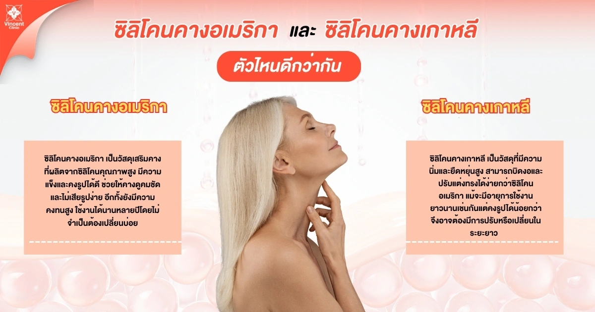 ซิลิโคนคางเมริกา และซิลิโคนคางเกาหลี ตัวไหนดีกว่ากัน