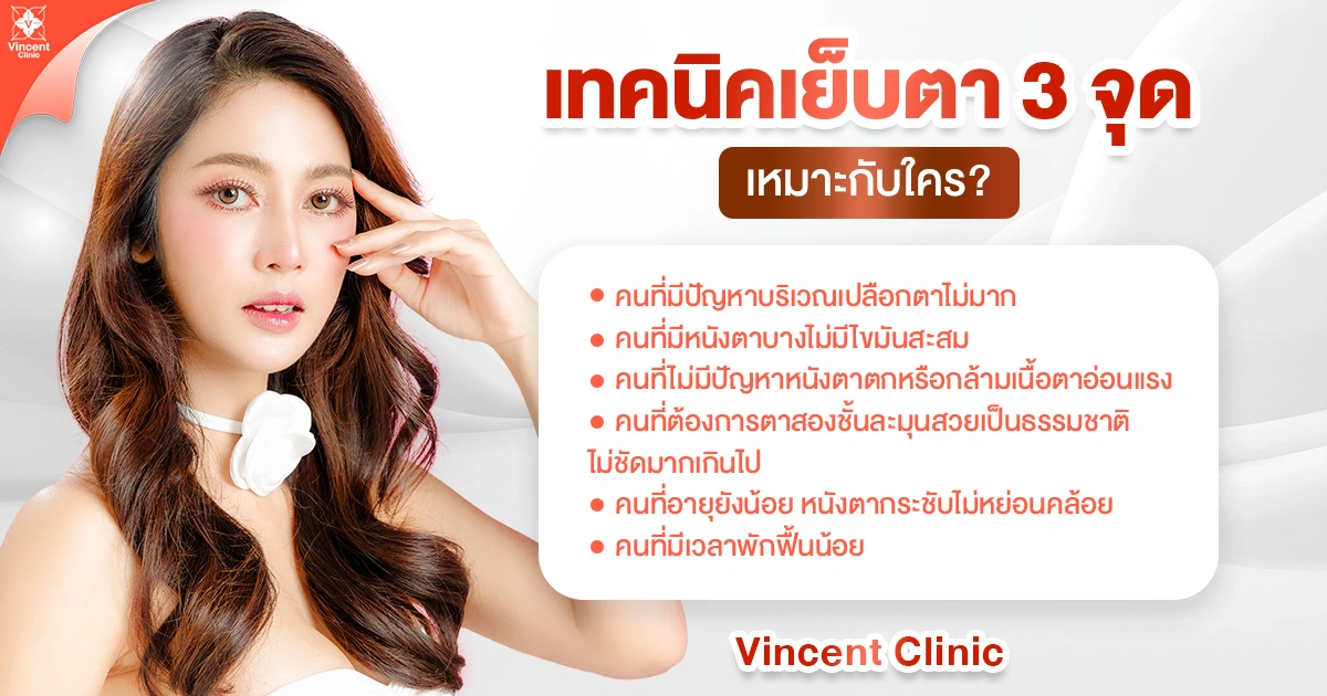 เทคนิคเย็บตาสามจุด เหมาะกับใคร