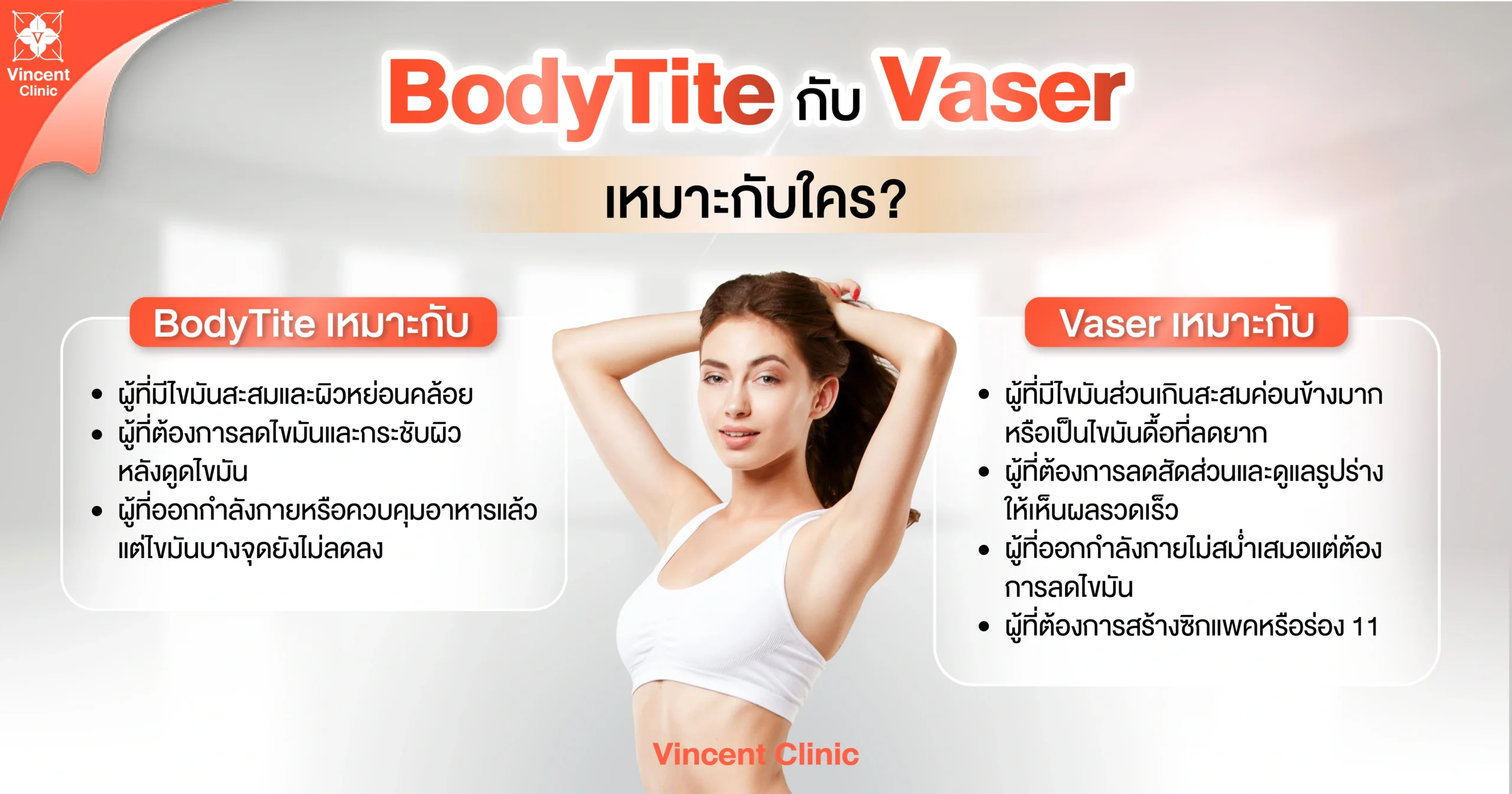 body tite กับ vaser เหมาะกับใคร