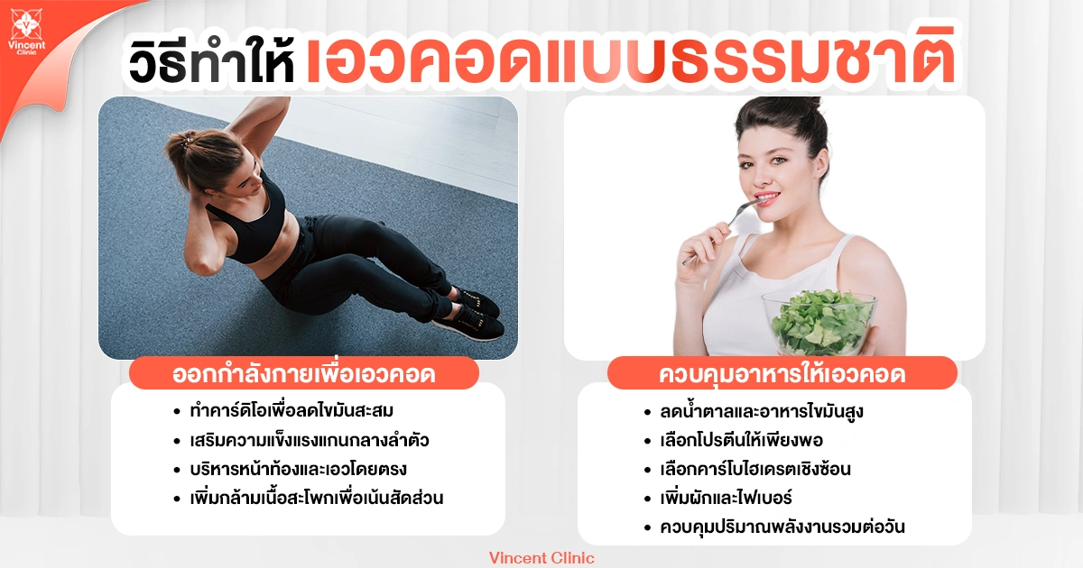 วิธีทำให้เอวคอดแบบธรรมชาติ