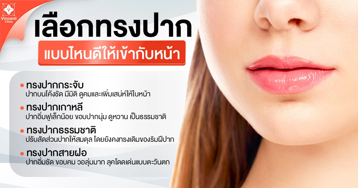 เลือกทรงปากแบบไหนดีให้เข้ากับหน้า