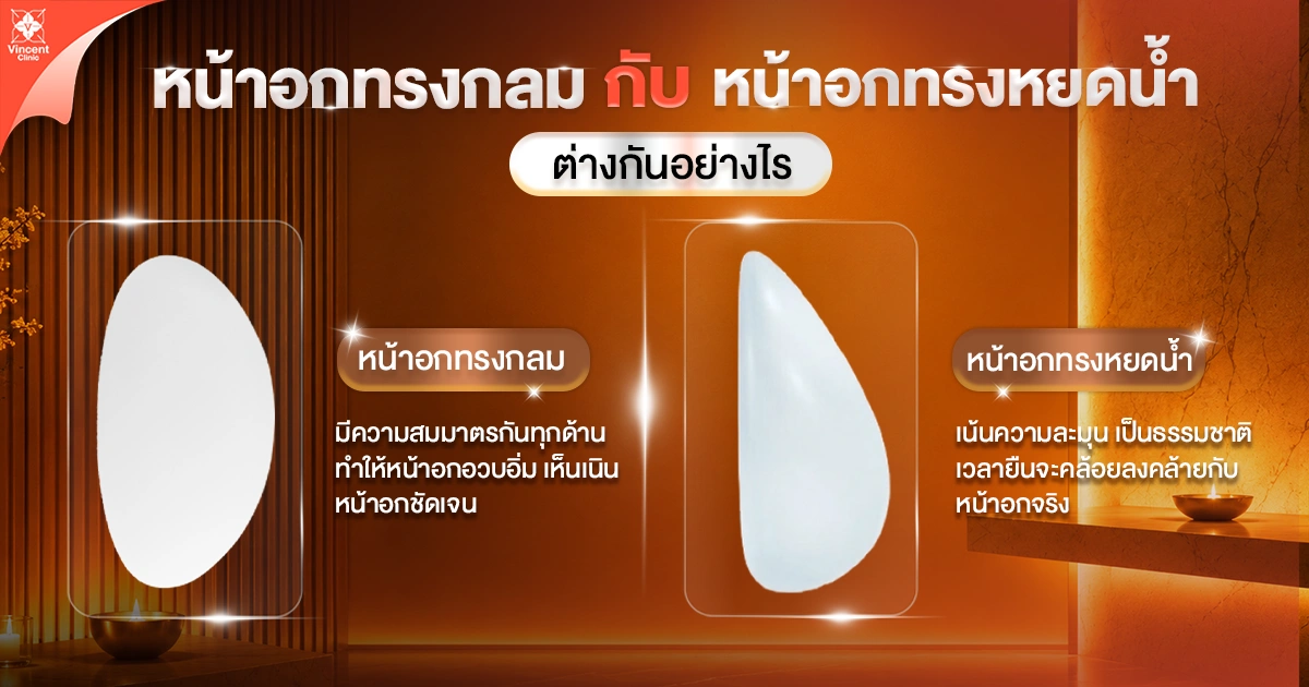 หน้าอกทรงกลมกับทรงหยดน้ำต่างกันอย่างไร